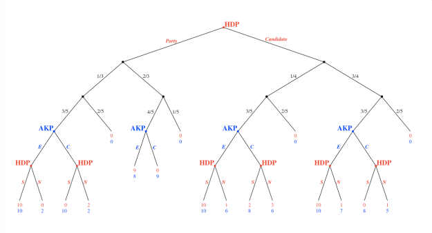 Screen Shot 2015-02-04 at 8.22.54 PM